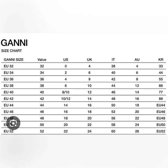 GANNI
Check Seersucker Dress - Picture 13 of 16